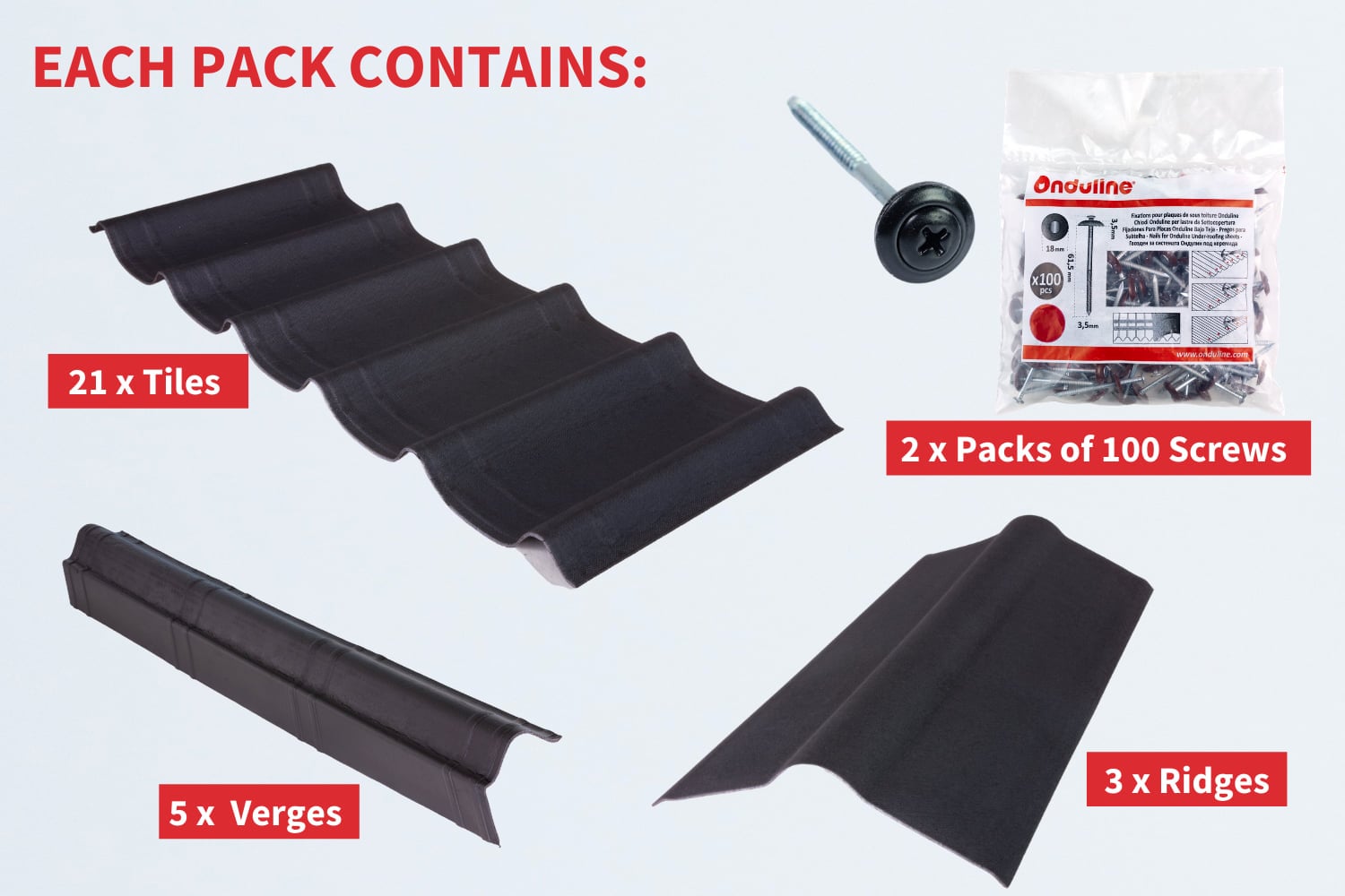Onduline roofing kit
