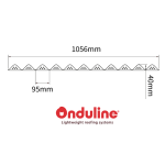 ONDULINE CLASSIC, EASYLINE Foam Fillers