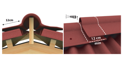ONDULINE CLASSIC Installation Step 4