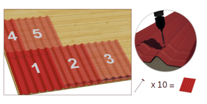 ONDULINE EASYFIX COMPACT installation step 3