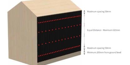 ONDULINE CLASSIC for cladding Installation Step 5