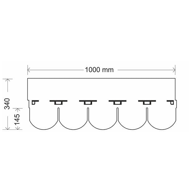BARDOLINE PRO &amp; CLASSIC Beaver shapes