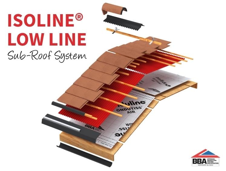Why ISOLINE LOW LINE