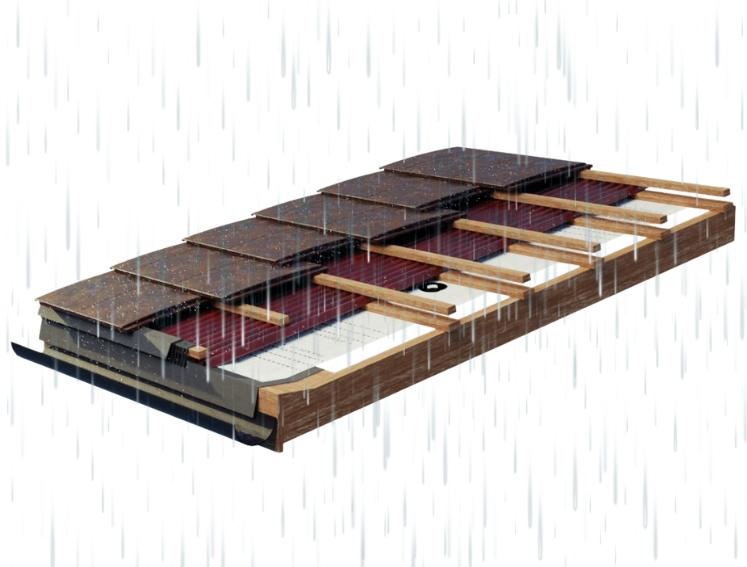 ISOLINE LOW LINE For Guaranteed Waterproofing