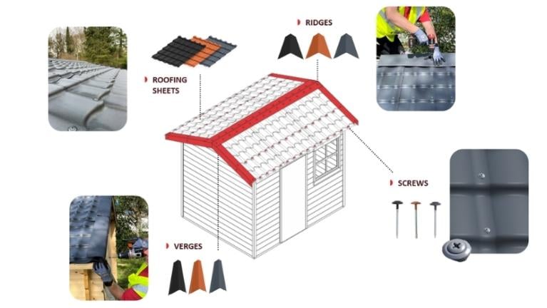 INNOLINE: Complete System