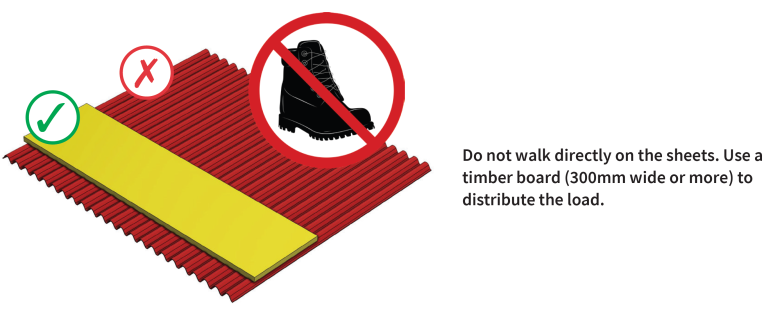 Use a board when walking on Onduline sheets