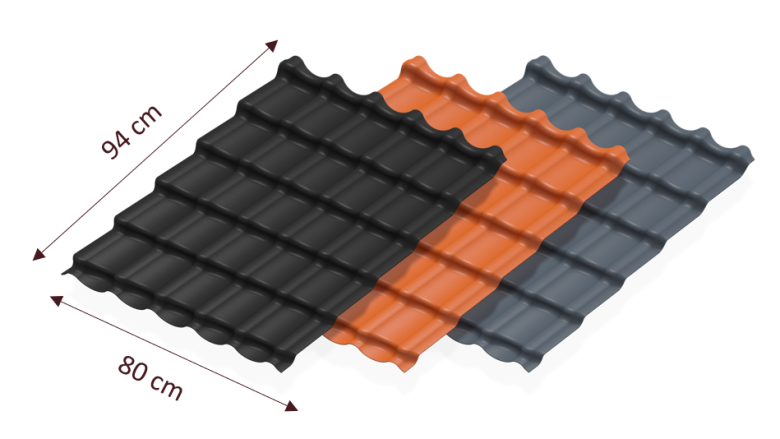 INNOLINE Dimensions